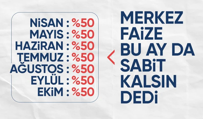 Güneş enerji santrali yatırımı, mevduat faizinden daha çok kazandırabilir mi?